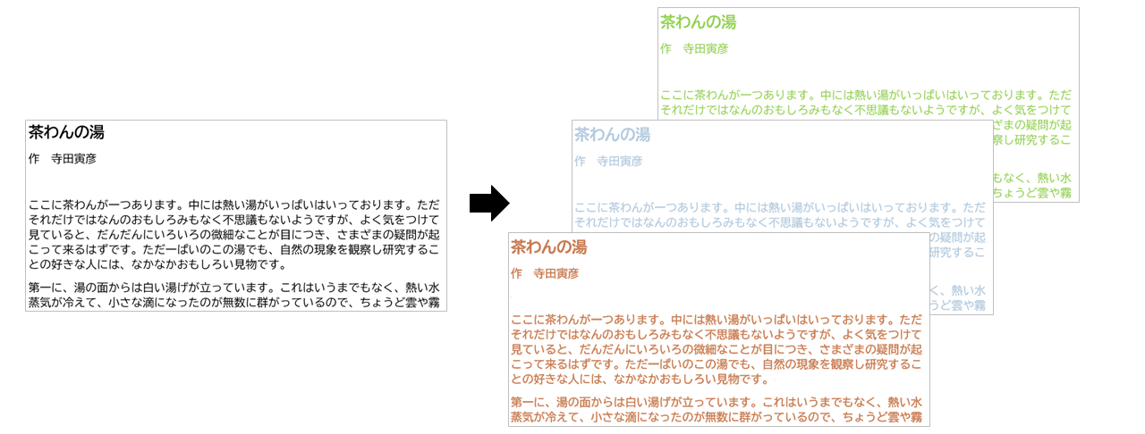 Windows版Microsoft Wordでの文字の色を変更してみた例