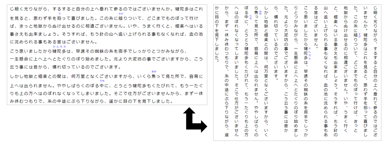 Windows版ChattyBooksでの縦書き、横書きを変更してみた例