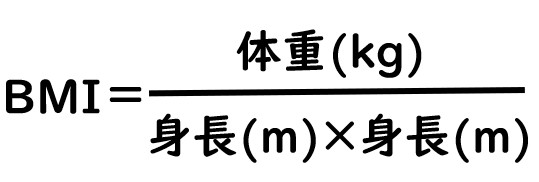 BMI指数を表現する式が示されています。BMIイコール身長（メートル）かける身長（メートル）ぶんの体重（キログラム）、という分数式です。