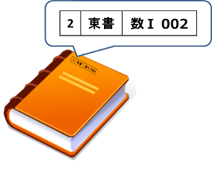 例：教科書表紙上部に［2|東書|数Ⅰ 002］